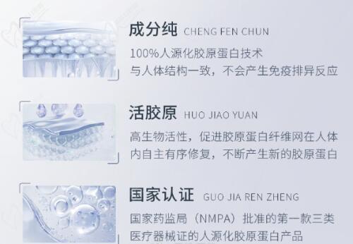 為什么選擇膠原蛋白注射？