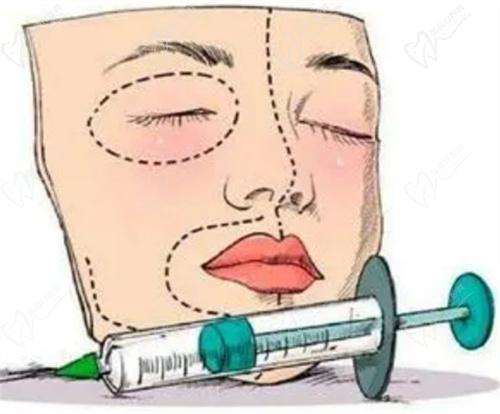 得美顏和艾維嵐的區(qū)別之適用人群
